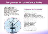 장거리 탐지의 고정확도 공기/땅 감시 레이다 체계