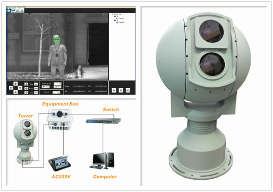 지능형 전자 광학 시스템